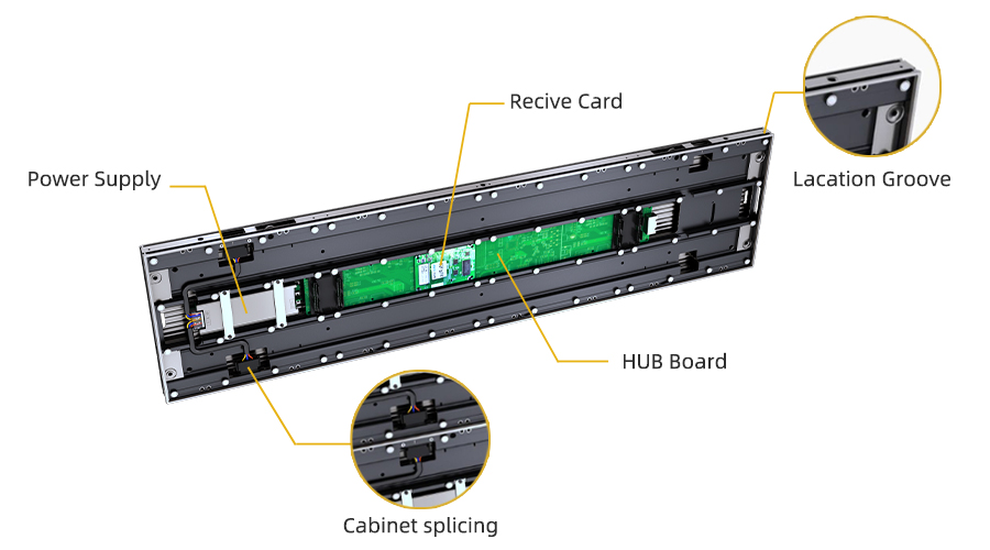 HD Led Screen & Indoor Led Screen For Sale