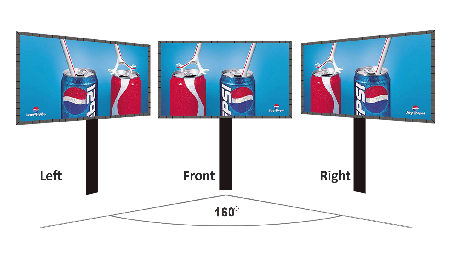 fixed installation led display