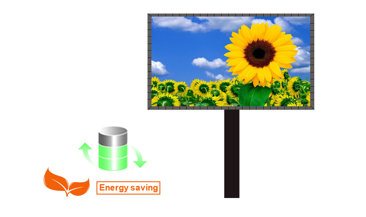energy saving led display