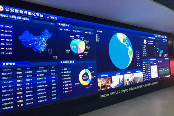 Small-pitch LED Display Plays a Big Role in the Security Market