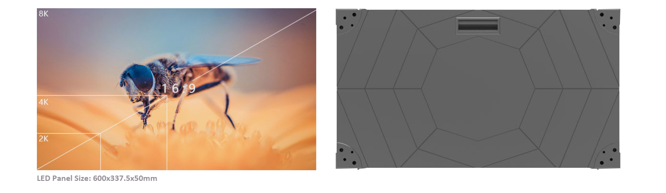 HD LED Panel
