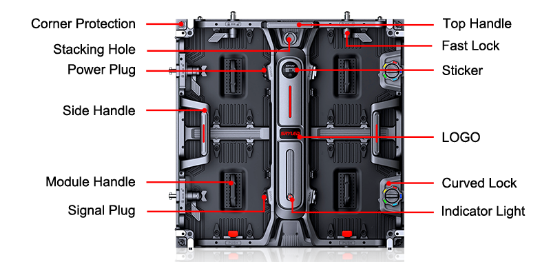 LED display panel