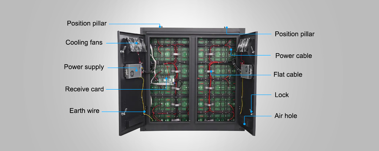 Power module
