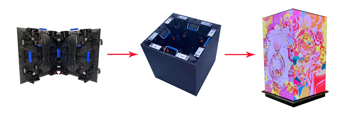 right angle led display