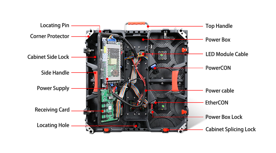 Cheap LED Display Panel 500x500mm for Stage Backdrop