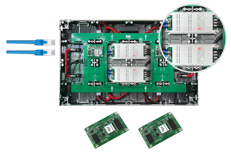 dual backup LED display