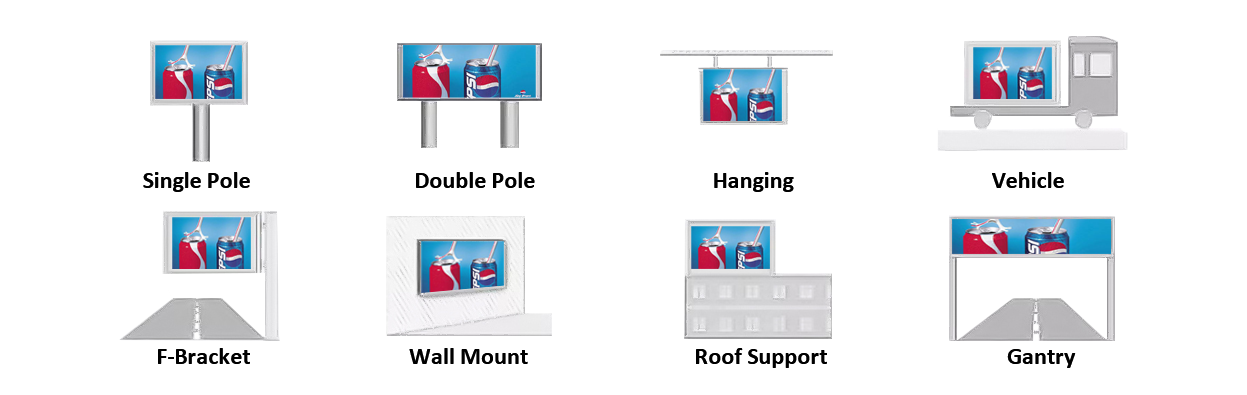 Fixed led display1