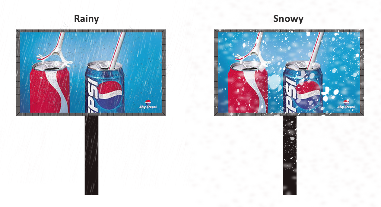 waterproof led display