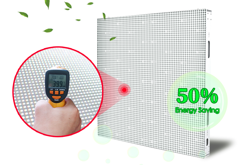 energy-saving led display