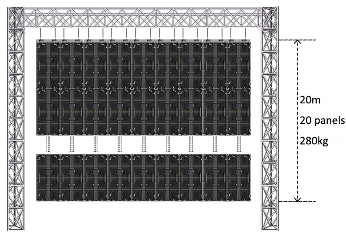 hanging led display