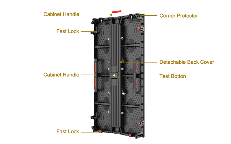 low cost led display detail