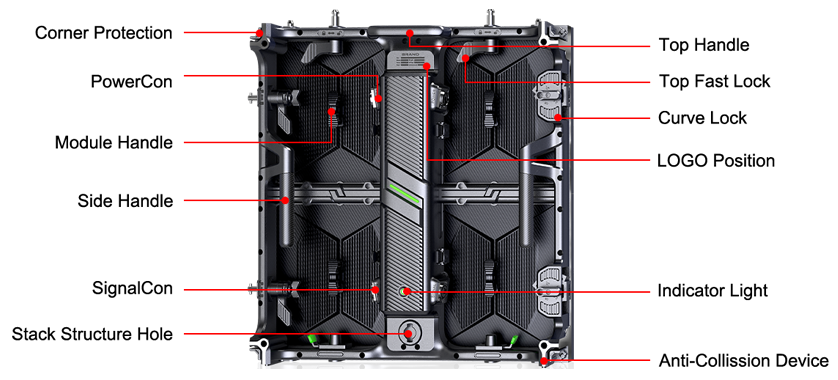 rental LED panel