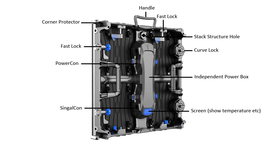 Rental LED Display for Concert and Event